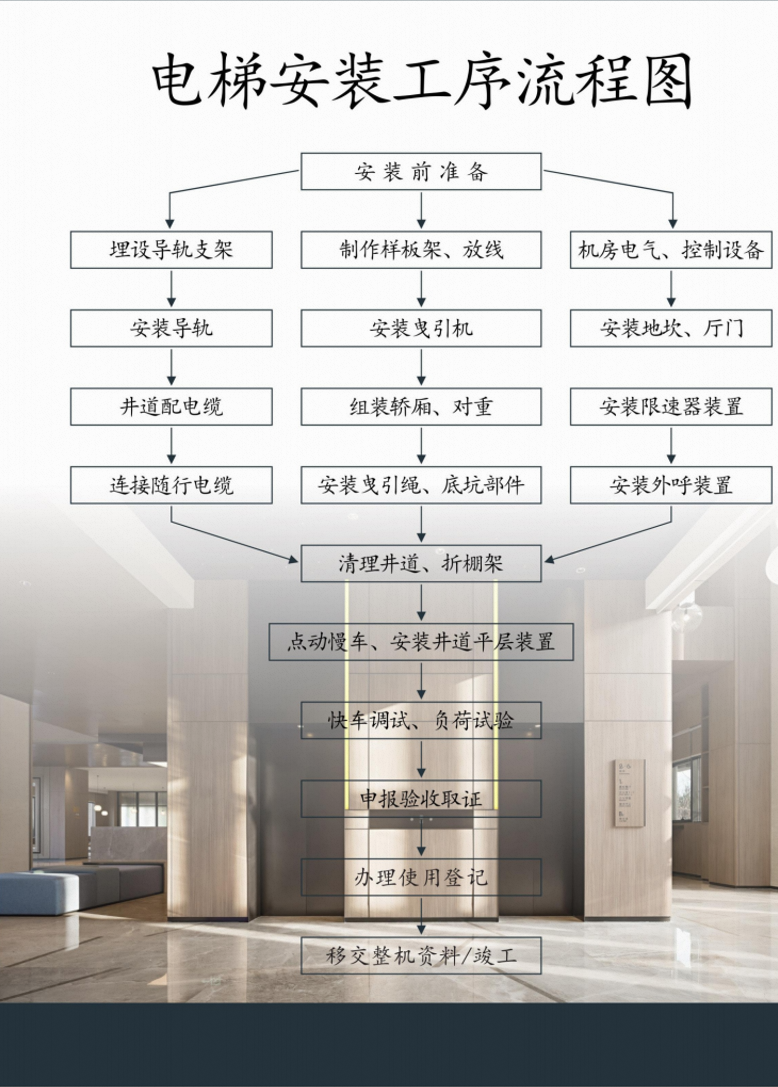 微信截图_20230228094454.png